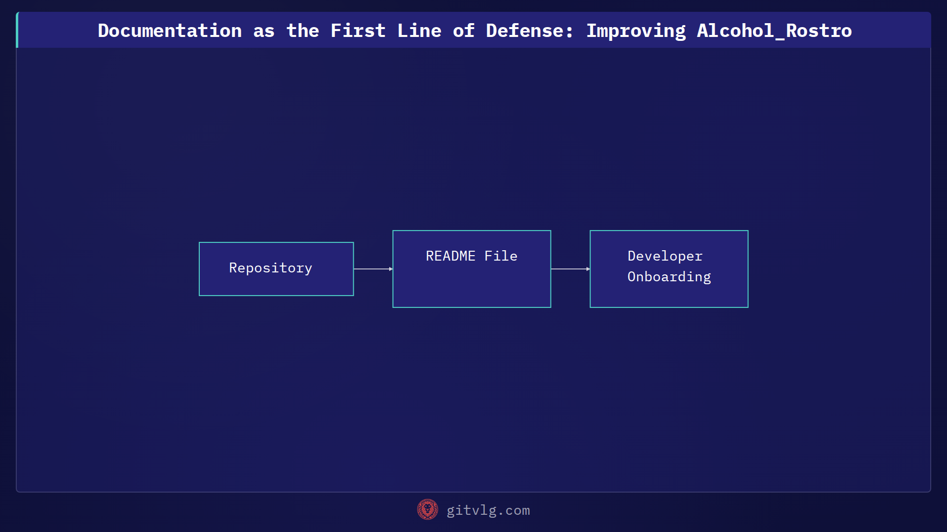 Documentation as the First Line of Defense: Improving Alcohol_Rostro
